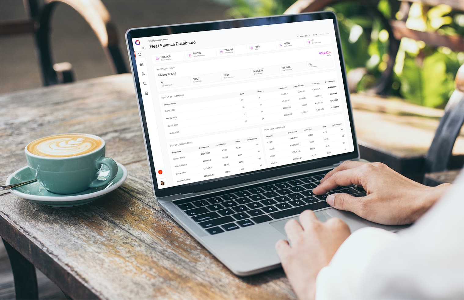 Financial Intelligence